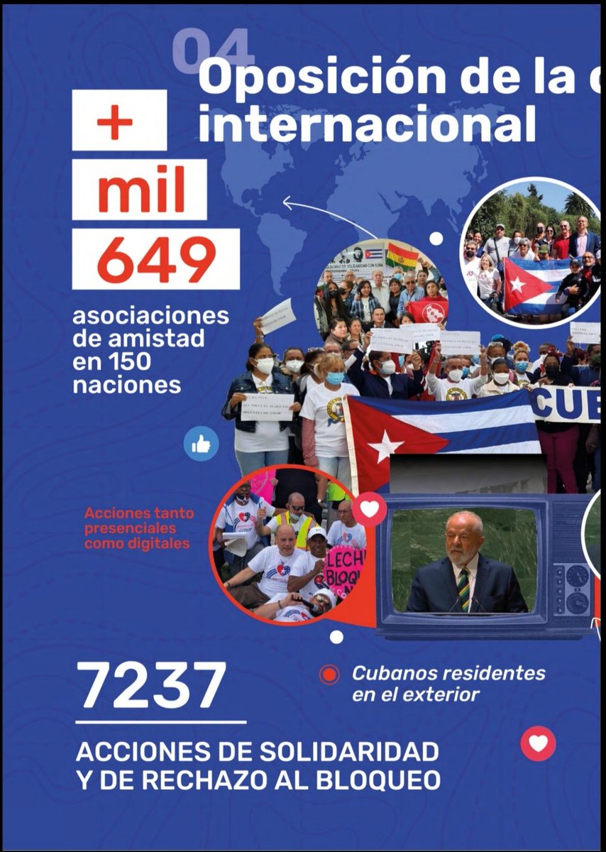 #MejorSinBloqueo amigos del Movimiento de Solidaridad con Cuba nos  acompañan frente a la hostil política inhumana de Estados Unidos contra la isla.  #SolidaridadVsBloqueo 
@ALatinaDPie @siempreconcuba @_mmsc @PacusolOficial @ChilenosConCuba @alsinap @europa_somos @cubamistad