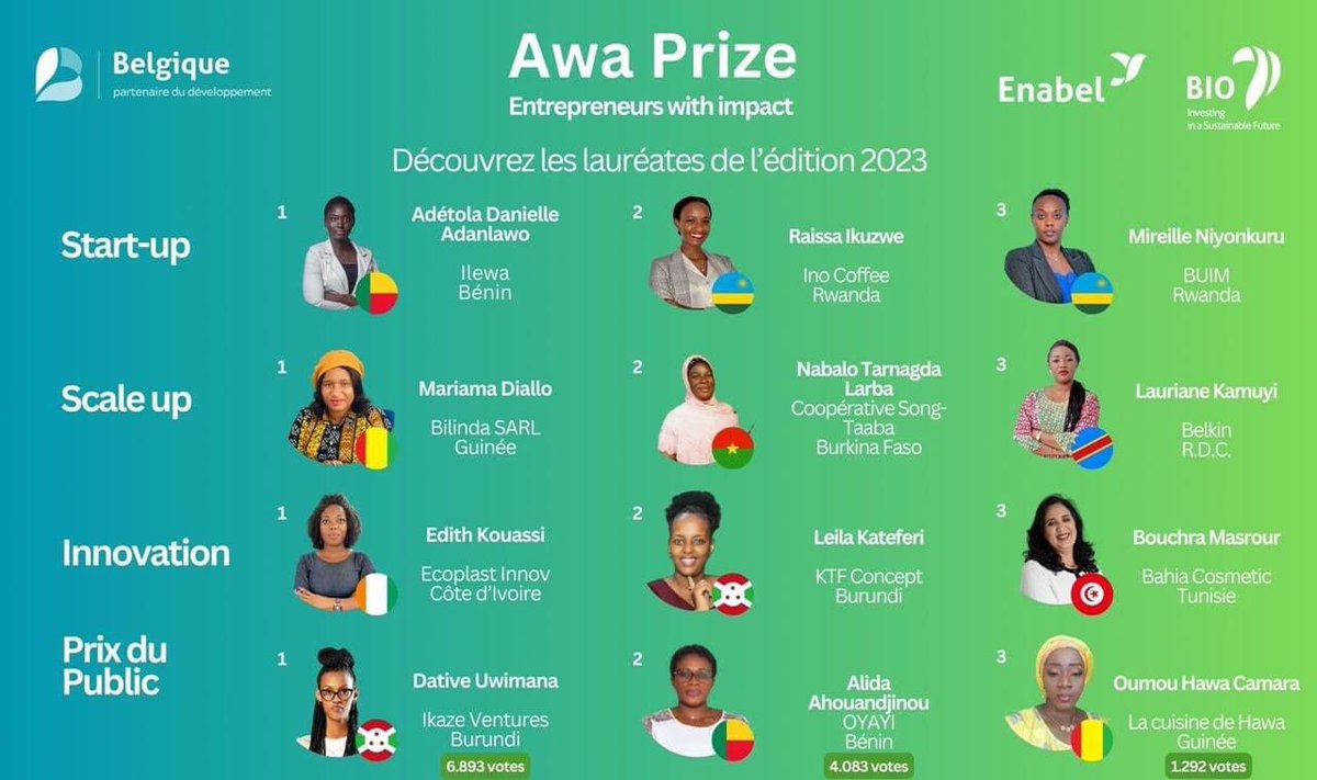 iamelysgretta's tweet image. ‼️Bonne Nouvelle @UwimanaDative2 vient de remporter le Prix AWA 2023 dans la catégorie Prix du Public.

Félicitations Miss ❤️