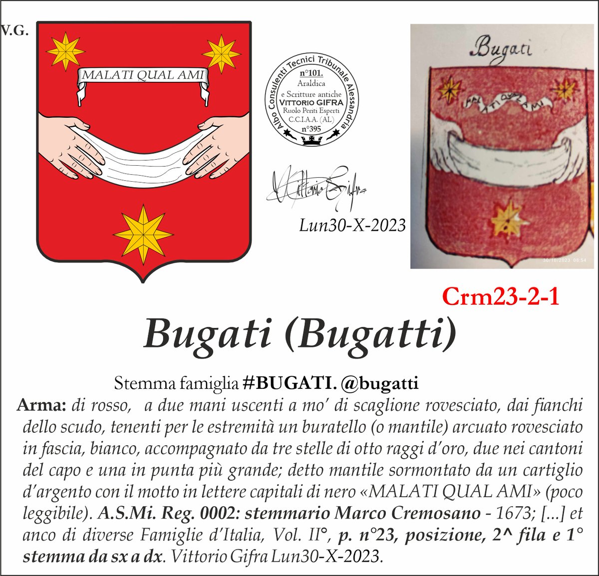 VGIFRA's tweet image. Stemma famiglia #BUGATI. @bugatti
A.S.Mi. Reg. 0002: stemmario Marco Cremosano - 1673; [...] et anco di diverse Famiglie d’Italia, Vol. II°, p. n°23, posizione, 2^ fila e 1° stemma da sx a dx. Vittorio Gifra Lun30-X-2023.