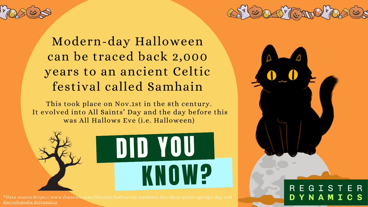 🎃Tomorrow is #Halloween so let's share #data around it and learn about where it came from!

Did you know: Modern-day Halloween can be traced back 2000 years to a Celtic Festival, Samhain!!

#Halloween2023 #MondayMotivation #MondayVibes #datafacts