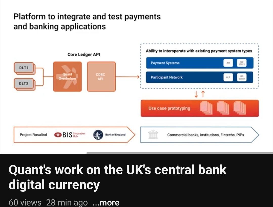 bigbagz30k's tweet photo. $qnt #qnt #bis #boe
#OverledgerPlatform
#ProjectRosalind
$btc $eth $xrp $link #Crypto #Blockchain
π₯ π https://t.co/7Y5j9Ob1bZ
