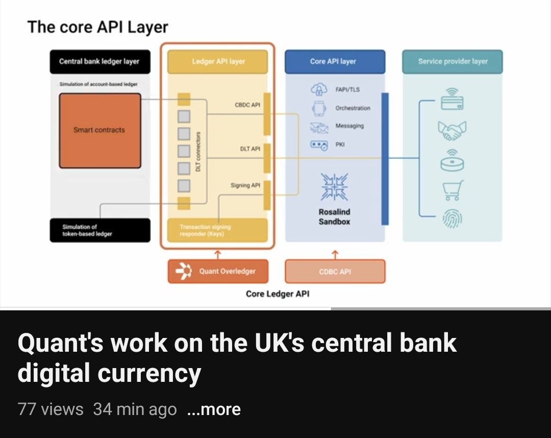 bigbagz30k's tweet photo. $qnt #qnt #bis #boe
#OverledgerPlatform
#ProjectRosalind
$btc $eth $xrp $link #Crypto #Blockchain
π₯ π https://t.co/7Y5j9Ob1bZ
