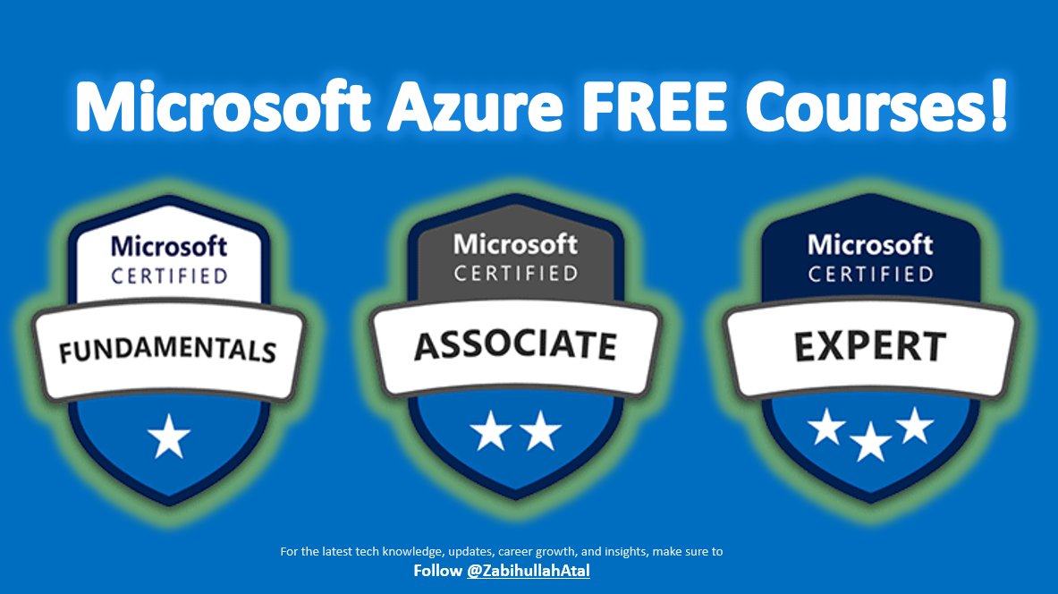Microsoft Offering FREE Azure Courses!

No Payment is Required!

Learn with your own Pace and be Prepared to get Certified. 

Azure certifications are the most in-demand Certification in the IT industry, offering a ticket to better opportunities and career growth. 🔝

Discover
