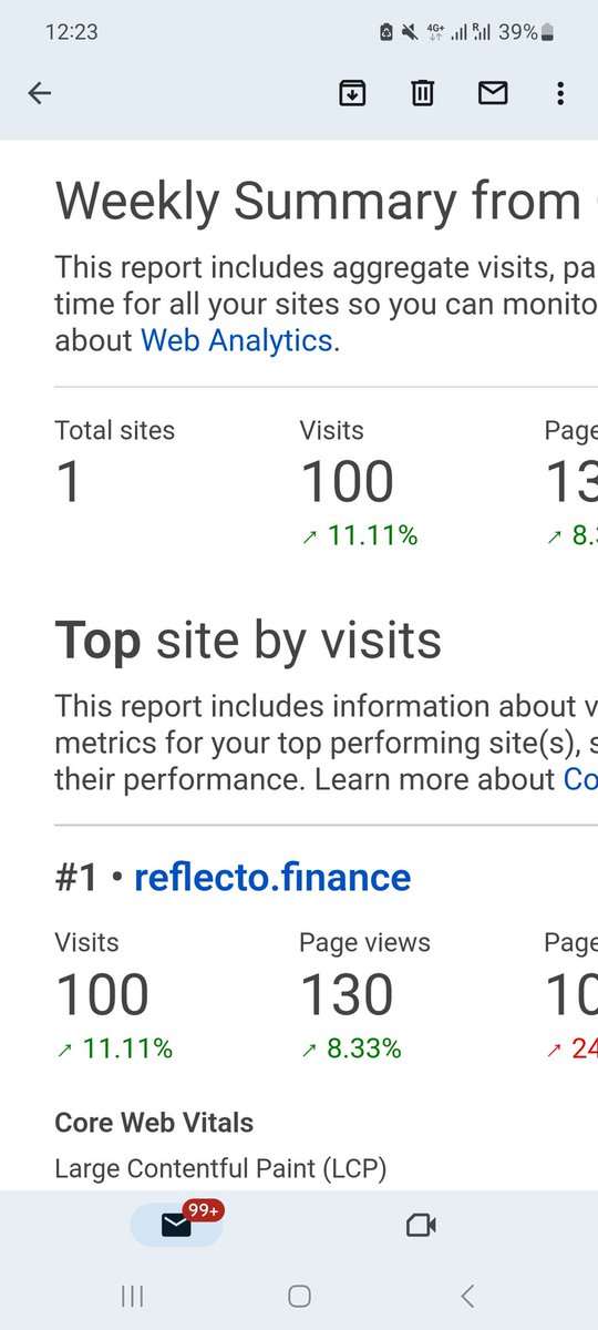 i_eat_software's tweet photo. 11.11% of increase for https://t.co/ezqVpu45g2 last week https://t.co/YCDQzU8YqE