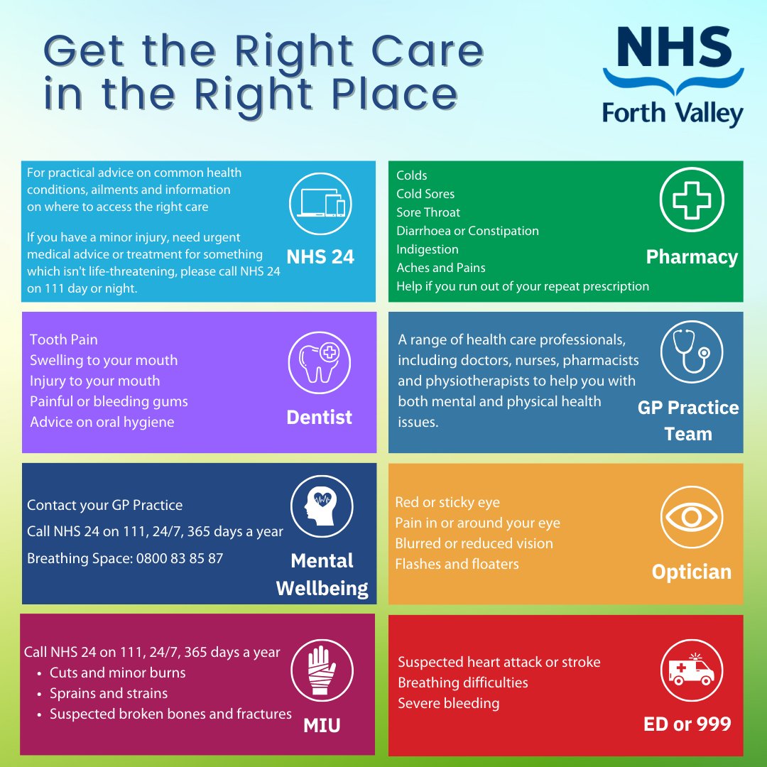 NHSForthValley's tweet photo. SCREENSHOT THIS HANDY GUIDE. PLEASE LIKE AND SHARE WITH FAMILY AND FRIENDS

Find out more about where to get the right care in the right place at https://t.co/FCoZtnJYnp

#rightcarerightplace https://t.co/zULnKxHCiv