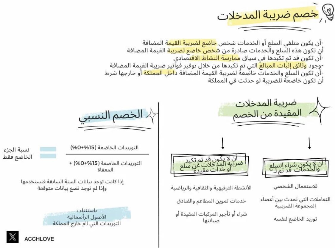 JBE_7's tweet photo. ملخص شامل و بسيط للضريبة :🤩💯
يشمل الملخص على 
-خصم ضريبة مدخلات
-التوريد المفترض 
-قيمة السلع المستوردة
-آليات التصدير 
-الاحتساب العكسي 
-الاقرار الضريبي 
-تصحيح الاخطاء في الاقرار الضريبي https://t.co/arMSkTWLep
