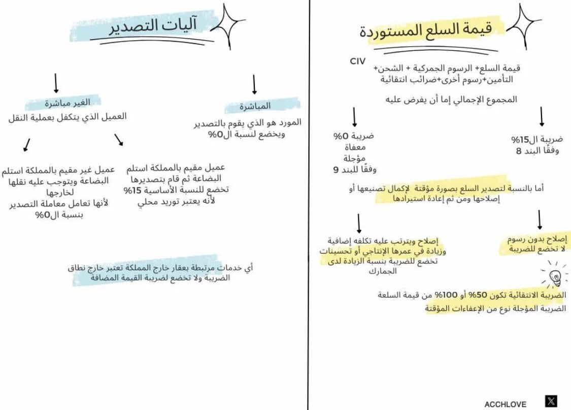 JBE_7's tweet photo. ملخص شامل و بسيط للضريبة :🤩💯
يشمل الملخص على 
-خصم ضريبة مدخلات
-التوريد المفترض 
-قيمة السلع المستوردة
-آليات التصدير 
-الاحتساب العكسي 
-الاقرار الضريبي 
-تصحيح الاخطاء في الاقرار الضريبي https://t.co/arMSkTWLep