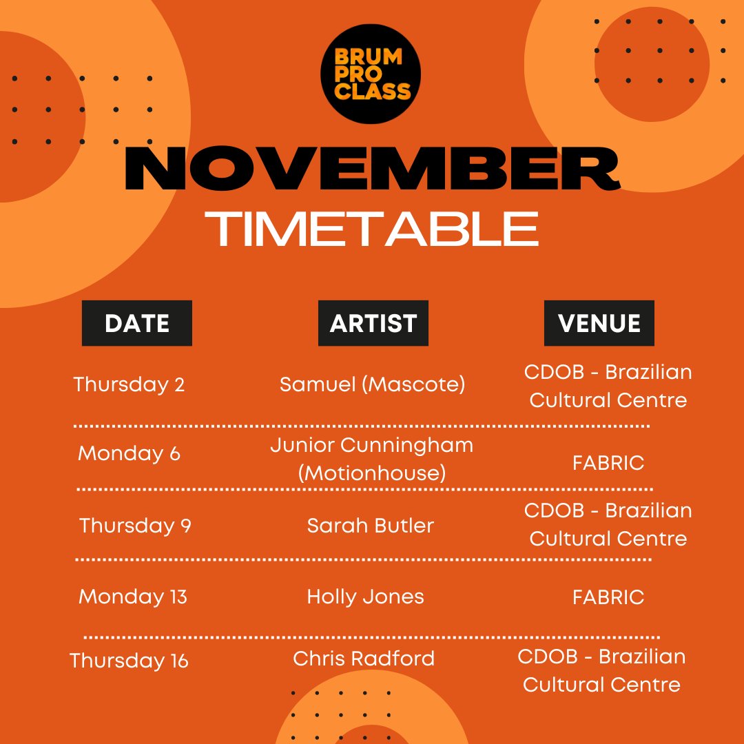 Brum Pro Class tweet media