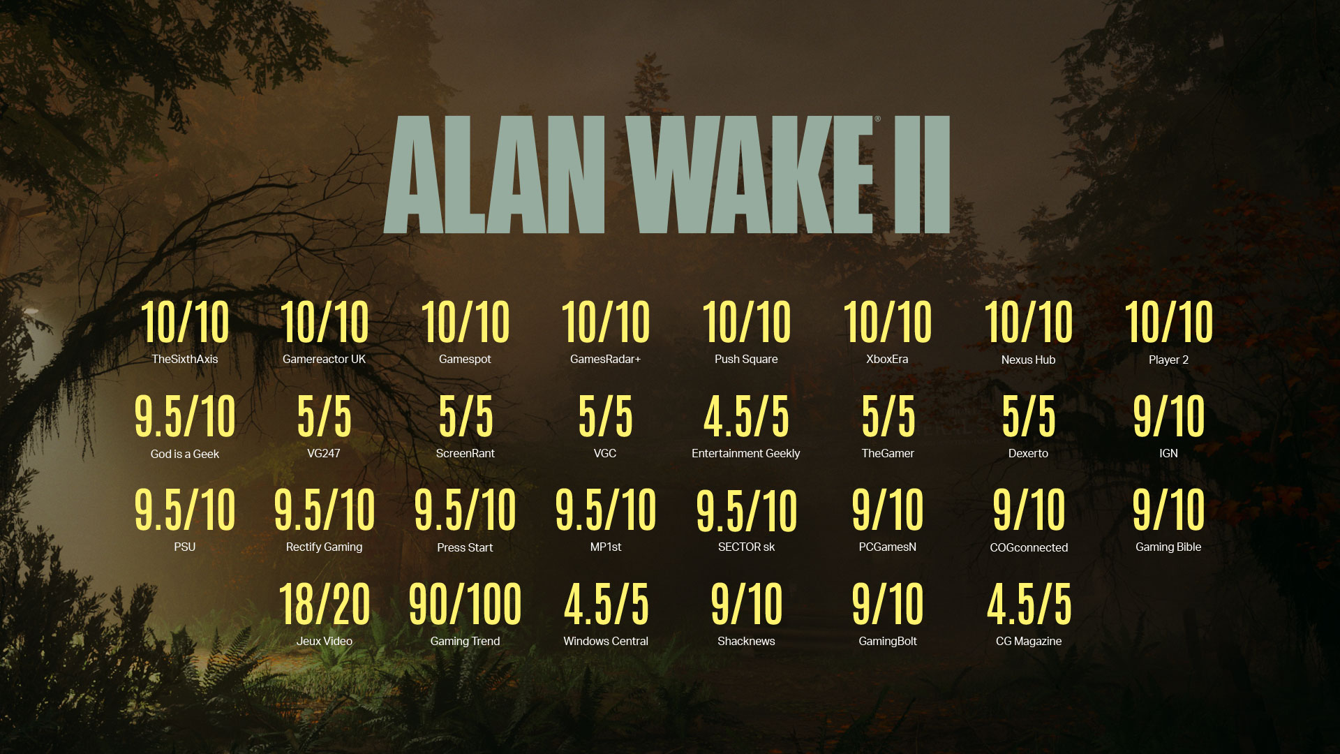 Alan Wake 2 Review Score: MetaCritic and More 