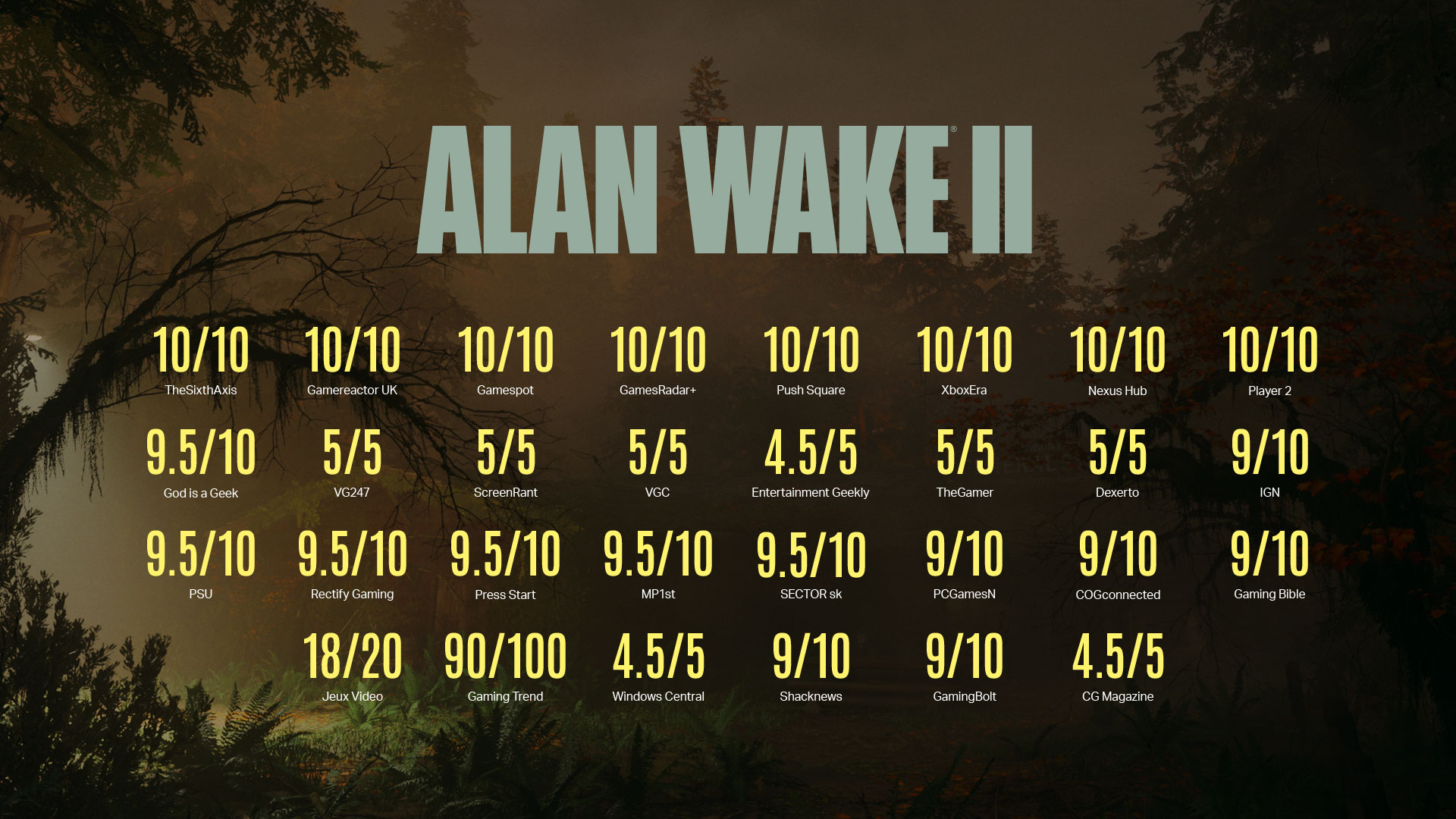 Alan Wake 2 Review Round Up: A Long List Of Perfect Scores