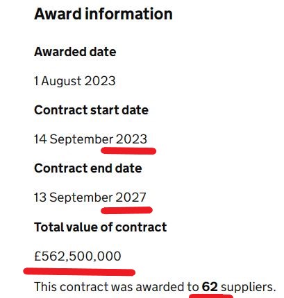 RussellScott1's tweet image. 🚨In other news..

⏩Infosys the firm founded by Rishi Sunak's father-in-law has been named as a "partner" on the Financial Conduct Authority's (FCA) 4-year, £562m framework agreement. ⤵️👀

contractsfinder.service.gov.uk/notice/9667acd…