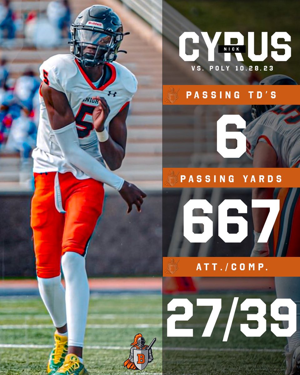 Historic day for QB1 Nick Cyrus as he shattered the Maryland State Record for Passing Yards in a Single Game with 667 yards along with 6 touchdowns. (Previous record was 557.) Nick also won the 2023 City-Poly MVP Award. Congratulations QB1!! #CityForever 🖤🧡
