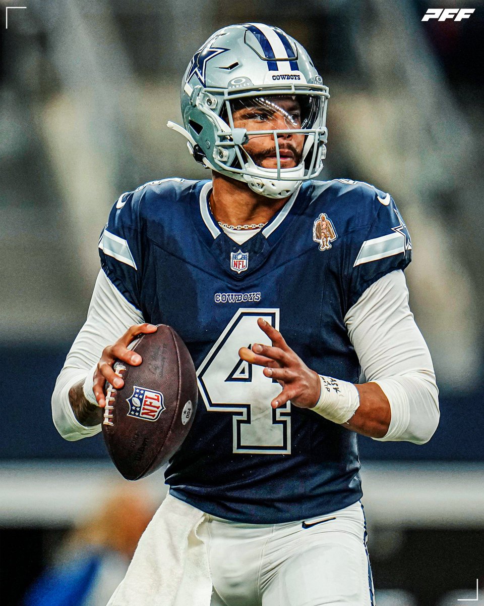 Dak Prescott: 93.2 PFF Grade in his last two games

Highest among ALL QBs 👀