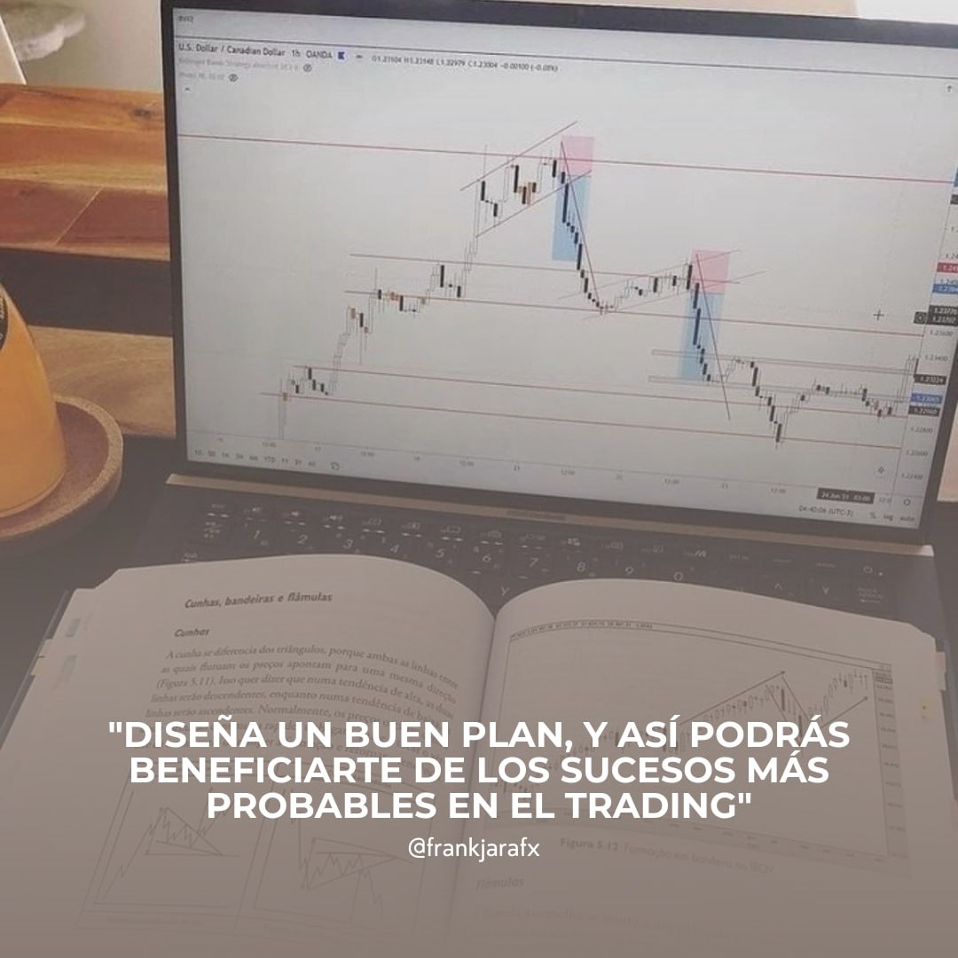 The Golden FX tweet media