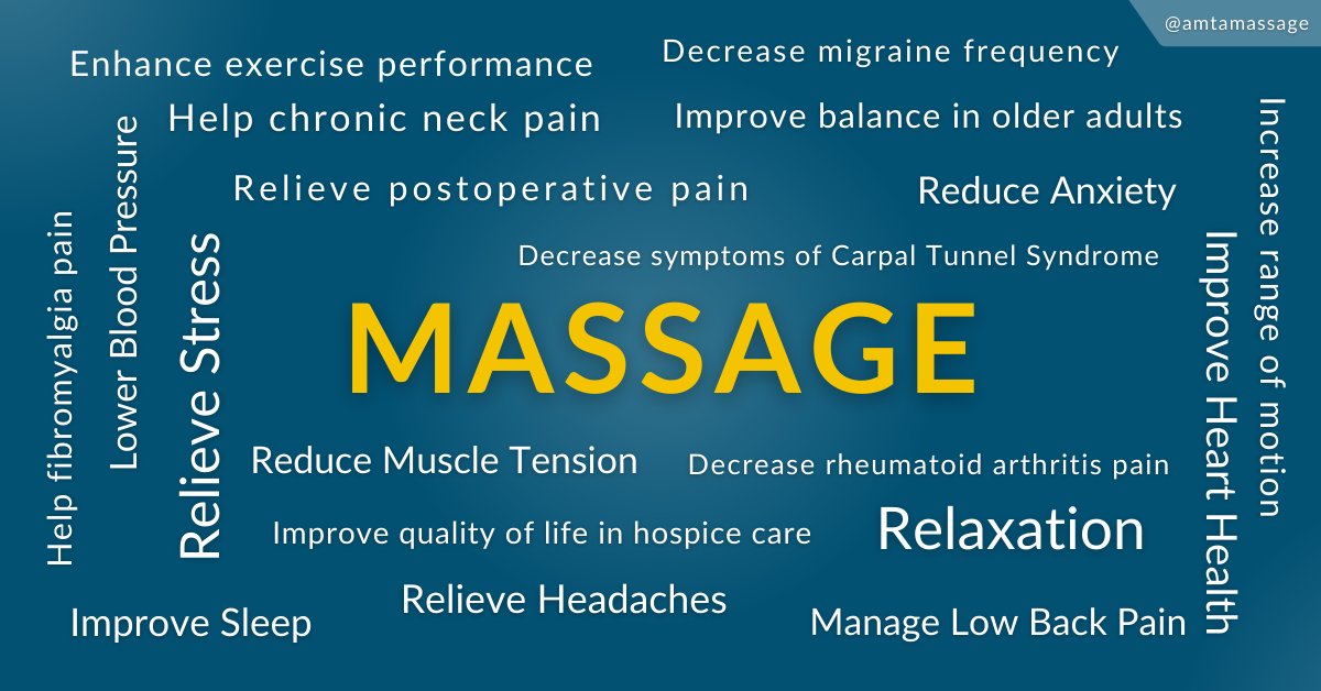 AMTAmassage's tweet photo. Thank you for joining us in celebrating the #massagetherapy profession during #NMTAW! Last week, we highlighted the benefits of massage for a different health condition every day, but there are more to share! Download our free handout to find out more: https://t.co/p0QYtZO05i https://t.co/oxtYgd6CJo