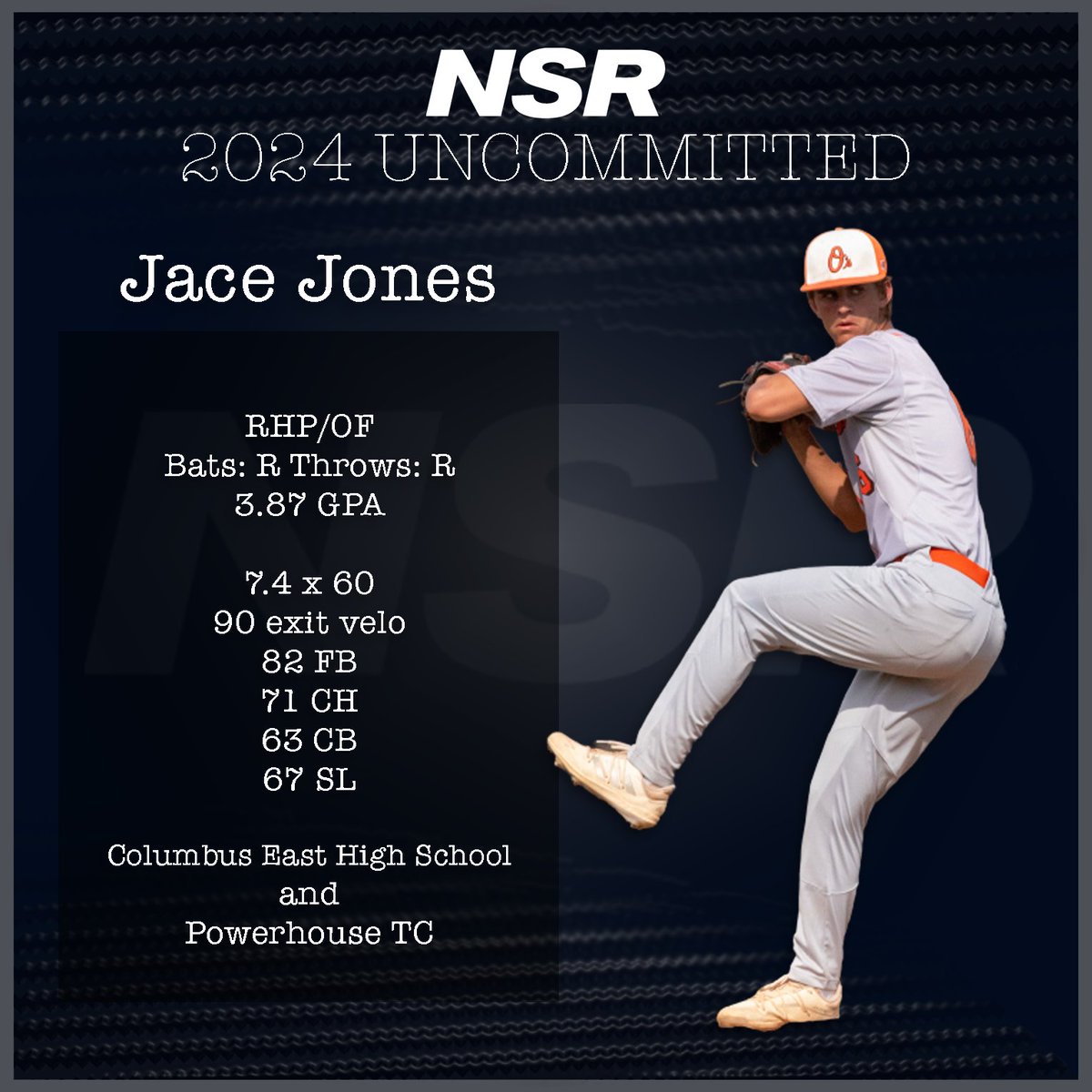 NSR Indiana Scouting (@indianansr) on Twitter photo 🚨⚾️NSR Indiana Uncommitted 2024 Spotlight⚾️🚨
Jace Jones <a href="/JaceJones2024/">Jace Jones</a>
2024 <a href="/CEBaseball/">Columbus East Baseball</a> & <a href="/PHAthletics00/">Powerhouse Athletics</a>
RHP/OF
<a href="/NSRMidwest/">NSR Midwest - IN, OH, MI</a>
Jace’s NSR Profile:
evo.nsr-inc.com/prospect_detai… 🚨⚾️NSR Indiana Uncommitted 2024 Spotlight⚾️🚨
Jace Jones <a href="/JaceJones2024/">Jace Jones</a>
2024 <a href="/CEBaseball/">Columbus East Baseball</a> & <a href="/PHAthletics00/">Powerhouse Athletics</a>
RHP/OF
<a href="/NSRMidwest/">NSR Midwest - IN, OH, MI</a>
Jace’s NSR Profile:
evo.nsr-inc.com/prospect_detai…