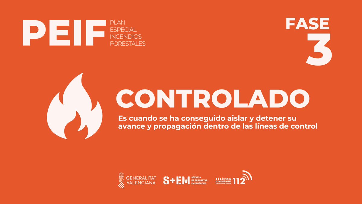 GVA112's tweet photo. (17.24) Actualización del #IFChiva:

El Centro de Prevención de Incendios Forestales de Valencia informa que el fuego no ha afectado a zona forestal.

❌🔥El incendio está ya controlado. https://t.co/NZubrGEhm6