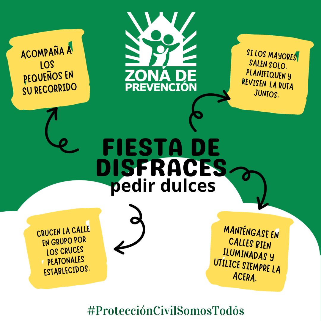 ZPrevencion's tweet photo. #PrevenirEnFamilia #ProtecciónCivilSomosTodos https://t.co/qTPToF9f3k