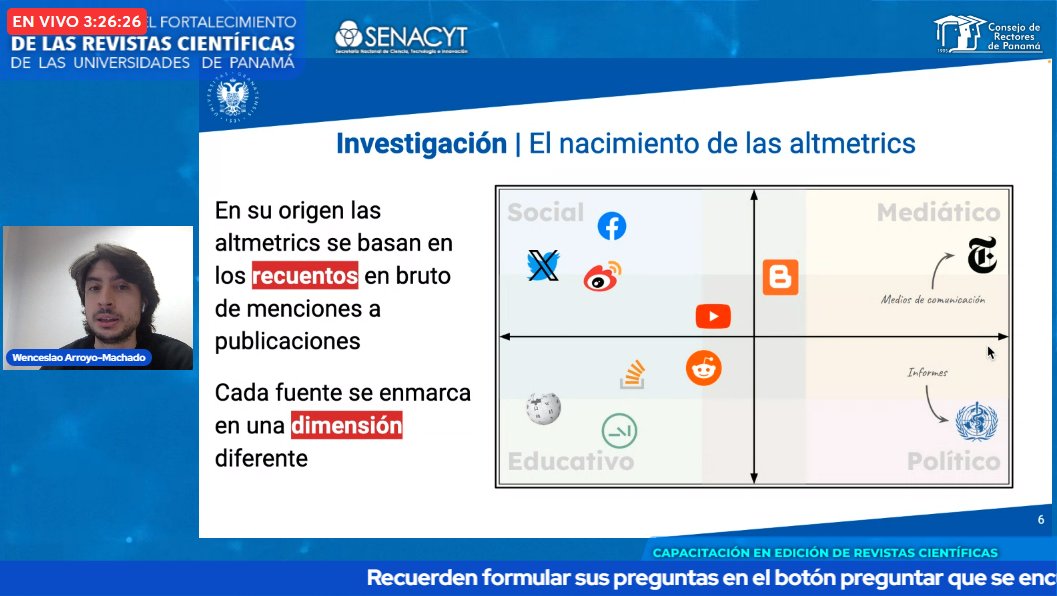 Iniciamos la presentación N°3 del Programa de fortalecimiento de revistas de Panamá con la temática, "Las altmétricas en contextos evaluativo" por el Dr. Wenceslao Arroyo-Machado <a href="/Wences91/">Wenceslao Arroyo Machado</a>  de la Universidad de Granada ,  España <a href="/UTPInvestiga/">UTPInvestigación</a>
