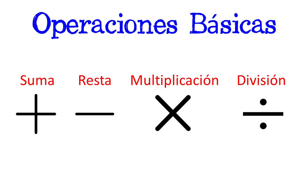 acciencia's tweet photo. Operaciones Básicas 📏 #Matemáticas #Math #Ciencia #ACiertaCiencia  
https://t.co/gZwgXwRmpC https://t.co/lRMnfA5WCW