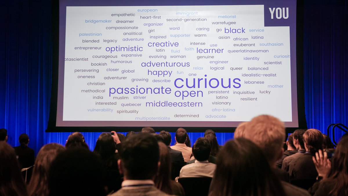 Global Shapers SD tweet media