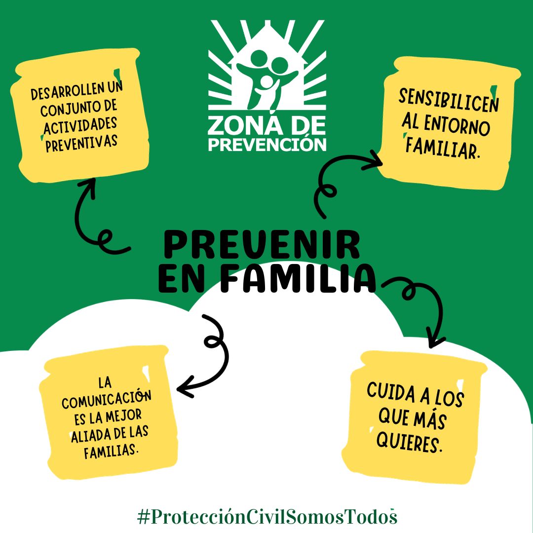 ZPrevencion's tweet photo. #PrevenirEnFamilia #ProtecciónCivilSomosTodos https://t.co/mZXiEWpcgi