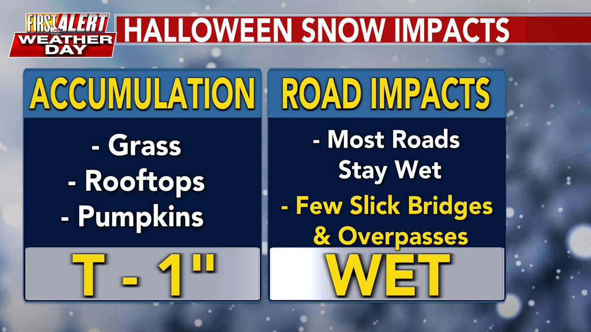 Carli Luca tweet media