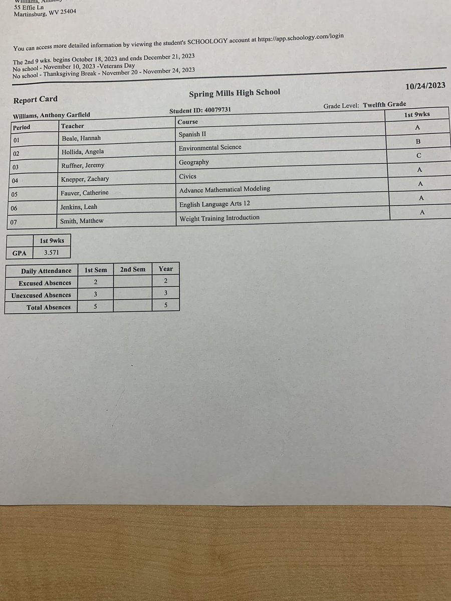 Anthony Williams tweet media