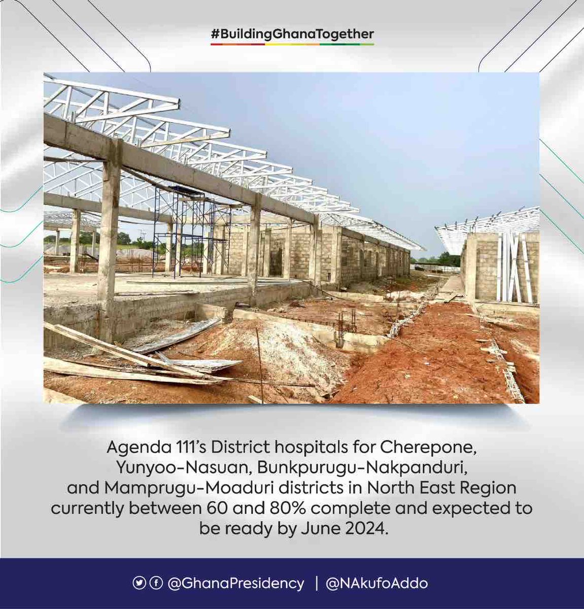 The North-East Region had 4 of Nana Akufo-Addo's #Agenda111 projects. They are all between 60% and 80% stage of completion.
They shall be commissioned before the general elections in December 2024.
#BuildingGhanaTogether
#YourTaxesAtWork
#NPPAchievements