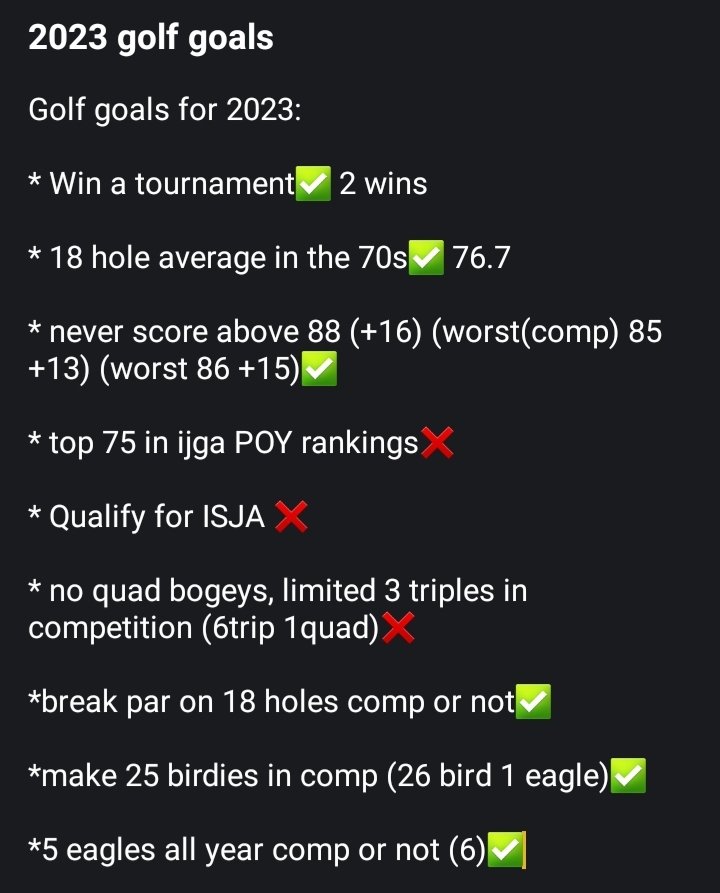 franklesner47's tweet photo. 2023 was an amazing year for me on the golf course. My game improved a ton this year and had many great moments through it all. 6/9 goals this year. Feel like I can finally set the bar higher in 2024, as my goals every year look too familiar to one's from the previous year. https://t.co/XvQe1aK59F