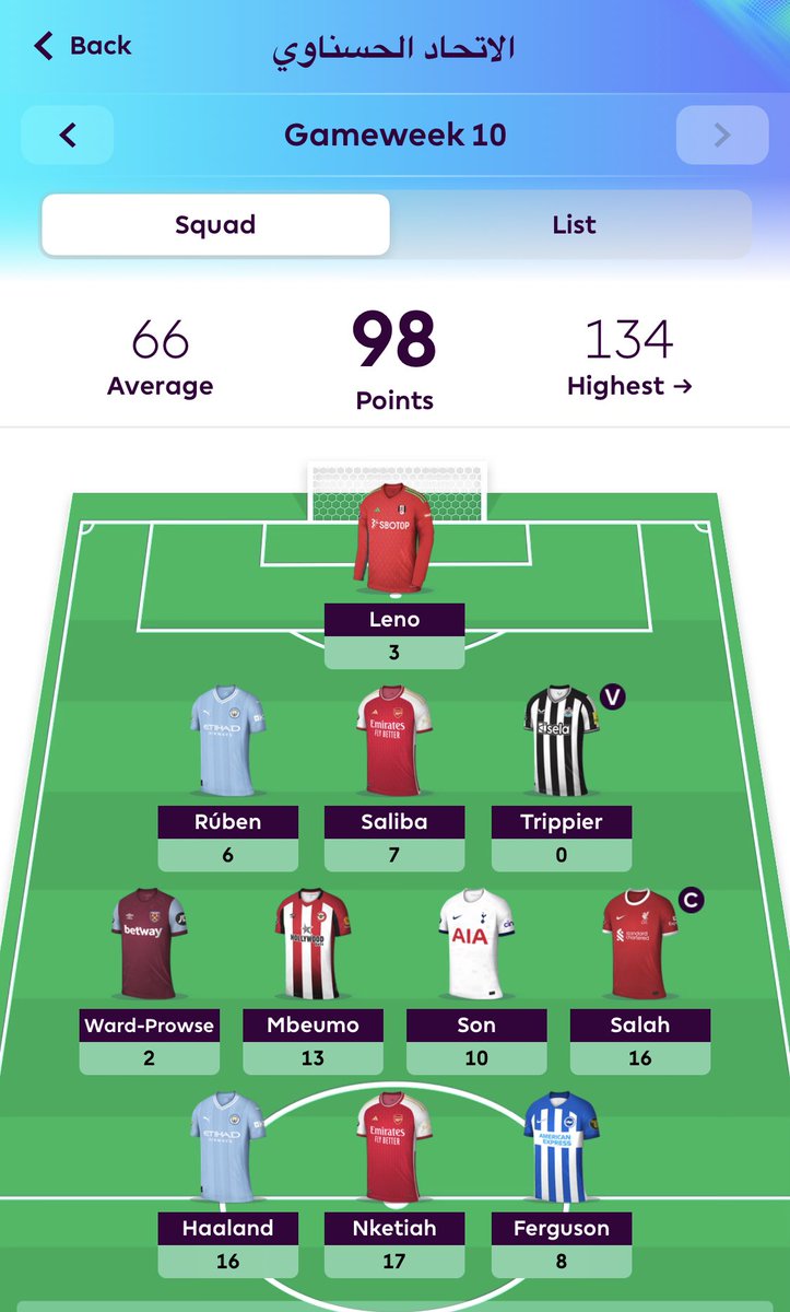 Tweedisco's tweet photo. TEAM OF THE WEEK 🏆👏🏻
Coach : @itsvespasian 👨‍💼
#FPL https://t.co/QwmD7GiYVO