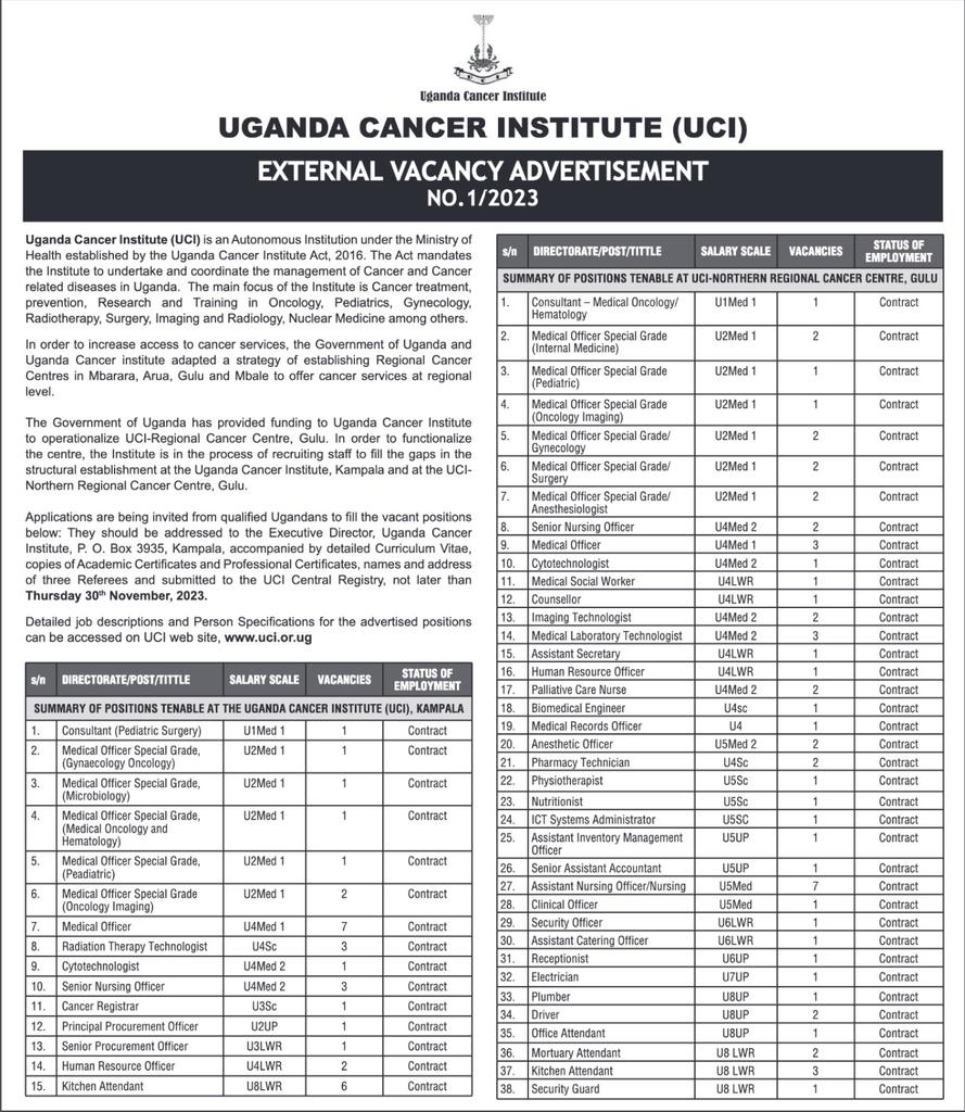 Vacancy Announcement 📢📢📢

Here is an opportunity to join our Big Family!!!
Applications are invited from qualified Ugandans.
For detailed job descriptions and Person Specifications visit uci.or.ug

#FightCancerUg
#BreastCancerAwarenessMonth 
#Pinktober