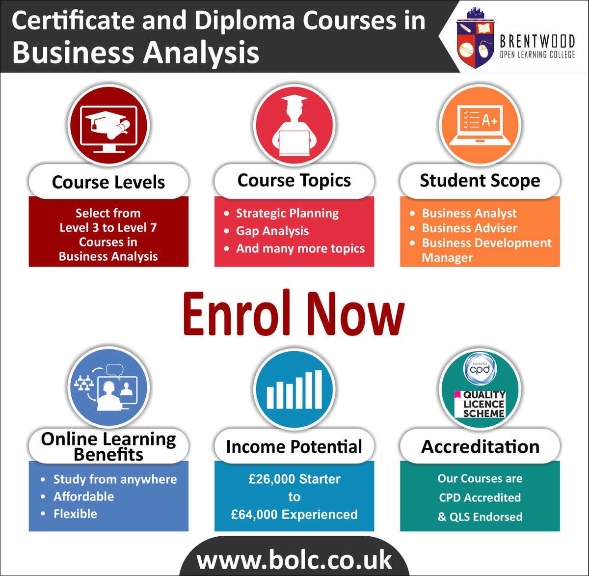 bolcuk's tweet photo. Are you fascinated by deciphering business processes, solving complex problems, and driving organizational change? #BrentwoodOpenLearningCollege (BOLC) proudly presents our comprehensive Business Analysis courses!

Learn more:

https://t.co/tjxUeBJfcV

#BusinessAnalysis https://t.co/NeXfxnyrar