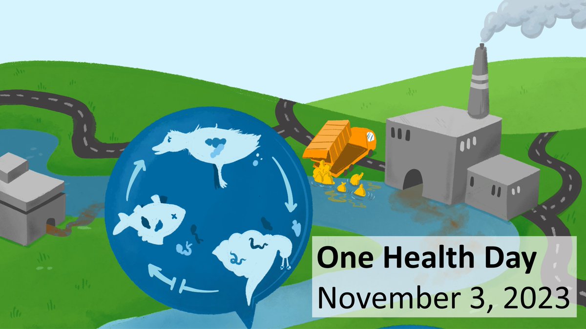 Welcome to this @CellPressNews collection commemorating the #OneHealthDay this Friday, with articles from @TrendsinBiotech @Trends_Ecol_Evo @TrendsMicrobiol @TrendsMolecMed @TrendsNeuro & @TrendsParasitol. #OneHealth #Zoonosis #Human #Animal #Environment cell.com/trends/collect…