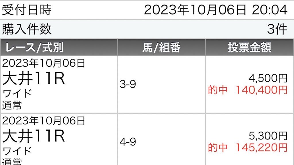 222ayaneru's tweet photo. 明日の大井有料記事を6名様へ🎁

・いいね
・リポスト
・フォロー
👆上記3点を満たした方のみ抽選✉️

💯前開催の大井メインでは一撃帯払戻💯
10/6
◎タイセイグラシア(9人気41.5倍)🥈
☆→◎→○
3連単30点→355,010円💜

［10/30の有料記事も一撃勝ち確］
7R【S】◎→☆→○32,830円💯💯💯

. https://t.co/gquzrQkca0
