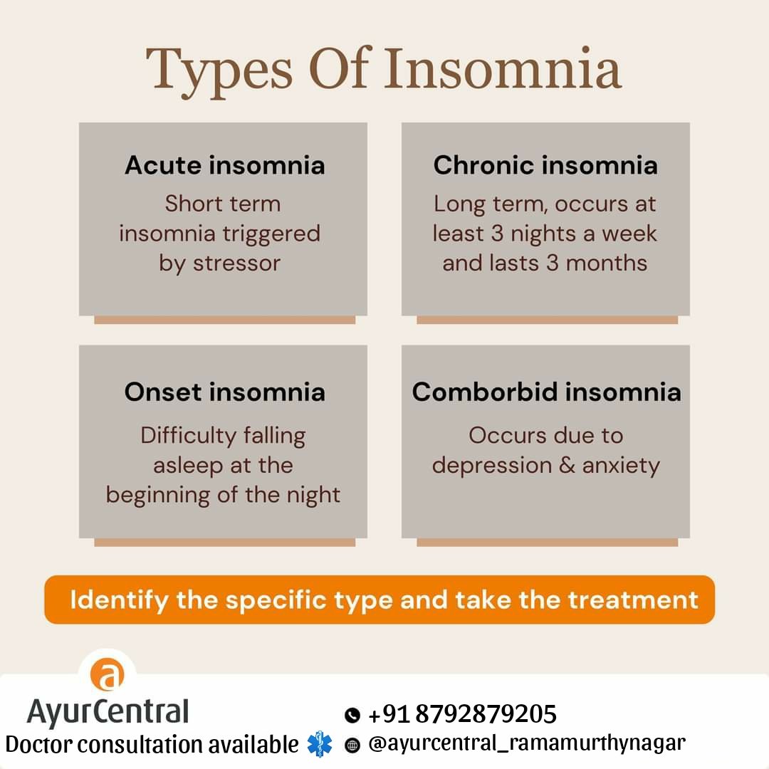 ayurcentralrmn's tweet image. know the types of Insomnia😶.
.
.
.
.
.
.
#InsomniaSolutions #SleeplessNights #LateNightThoughts #RestlessMind #WideAwake #MidnightTossing #NoSleepClub #CantSleep #SleepStruggles #SleepDeprived #DarkCircleLife #AwakeAllNight #TiredButAwake #InsomniacLife #SleepTroubles #ayurveda