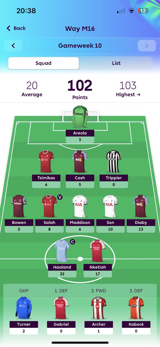 Not a bad week 🤝💯