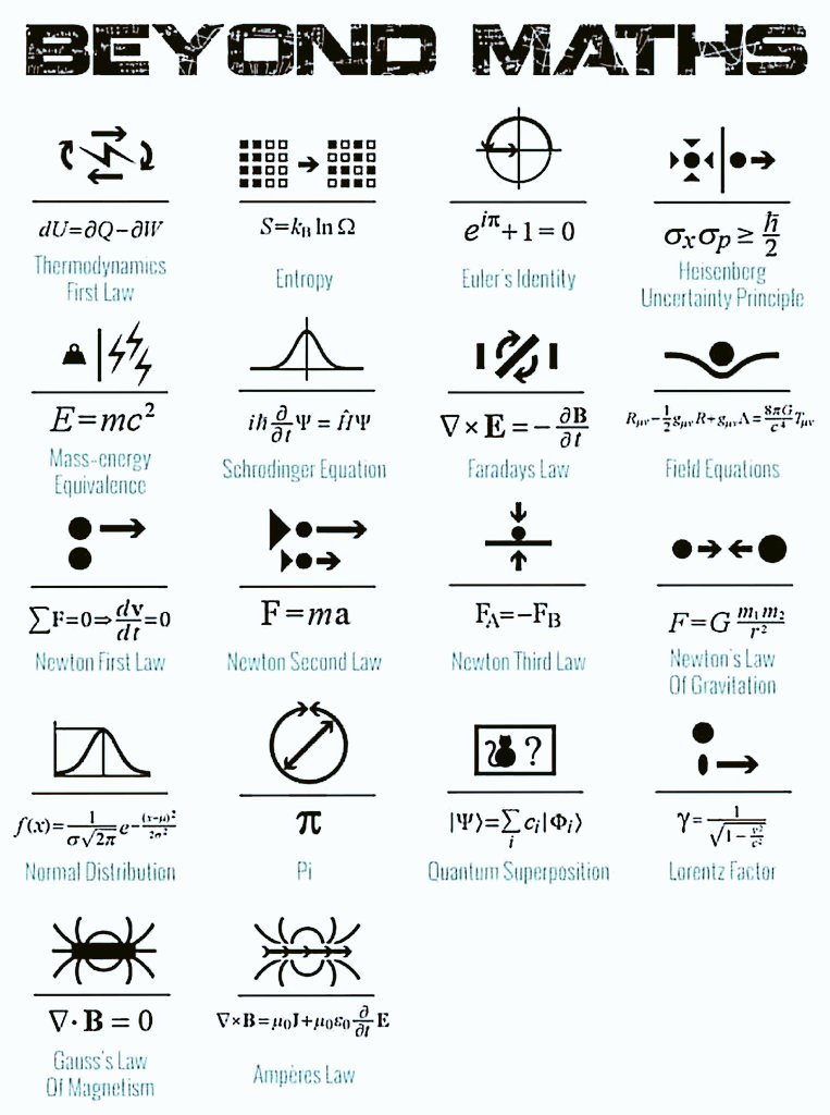 ZahlenRMD's tweet image. Beyond Mathematics 😉

#sharingisthenewlearning
