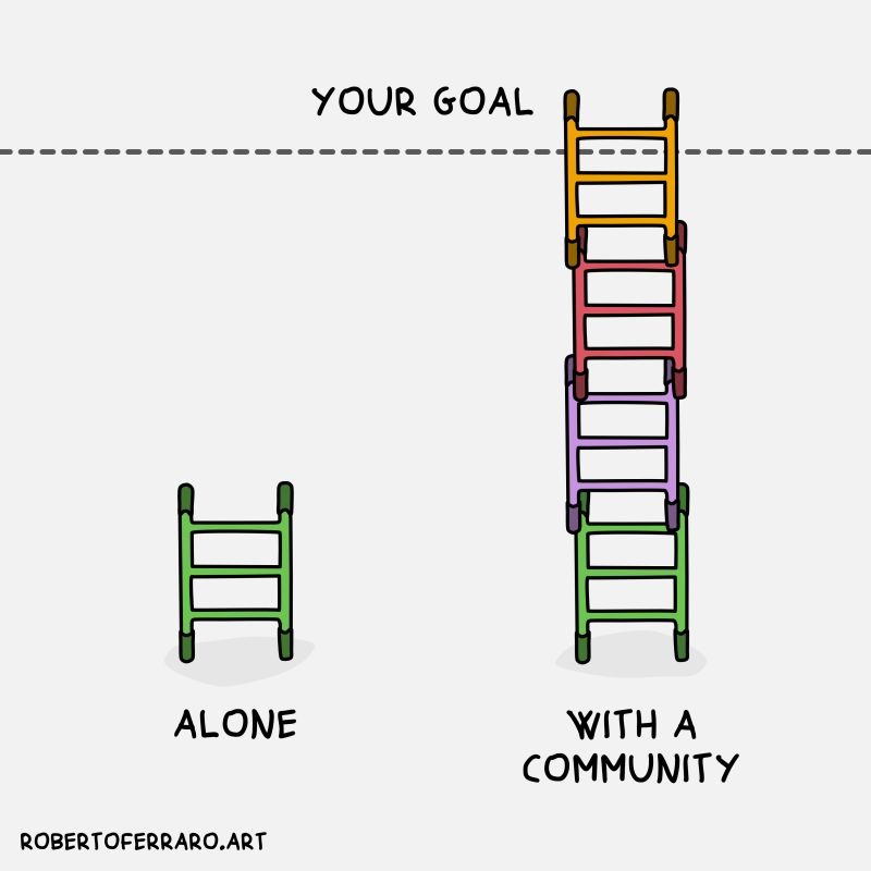 🟦🟩🟥🟨 Con el impulso de un equipo, nuestras metas y proyectos llegan más lejos, y nuestras capacidades se multiplican.

TIMMIS= equipos de Trabajo Inclusivos, Multidisciplinares, Internacionales y Sostenibles

👁‍🗨Descubre más: timmis.es

Imagen: Roberto Ferraro