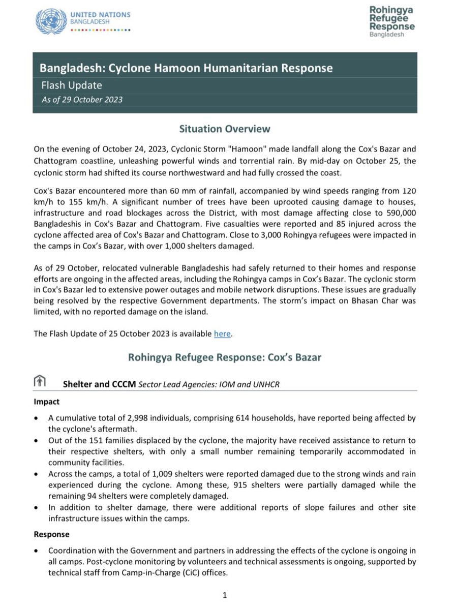RohingyaResp's tweet photo. ๐ Just released: Final flash update on #CycloneHamoon humanitarian response, as of 29 October.
๐ฐ This report details both the Rohingya refugee response in Coxโs Bazar and the humanitarian coordination task team cluster response.
๐ Download (pdf) ๐ https://t.co/94lVL4iTT5 https://t.co/9RsqXzUoBP