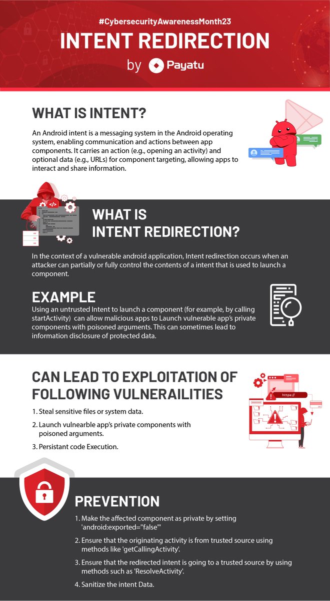 payatulabs's tweet photo. 📱 Unraveling the Android Security Vulnerability - With Insights by Rishikesh KS @x_zyper

🔍 Explore the world of Android intents and understand the risks associated with intent redirection.

Learn how malicious actors can exploit this vulnerability and some prevention methods! https://t.co/Sd29Ol3eJq