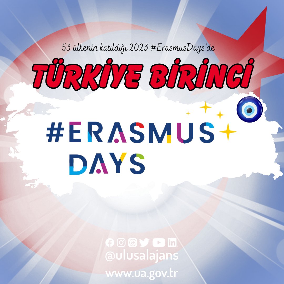 ☀️Türkiye 2023’te #Erasmsudays ile Avrupa’yı aydınlattı.

🏆Bu sene düzenlenen yaklaşık 9600 etkinliğin 3700'den fazlası Türkiye’de gerçekleşti.

👏🏻#ErasmusDays'e👏🏻 katılan👏🏻53👏🏻 ülke👏🏻 arasında👏🏻TÜRKİYE👏🏻 BİRİNCİ 👏🏻

👏 Bu başarı hepimizin.