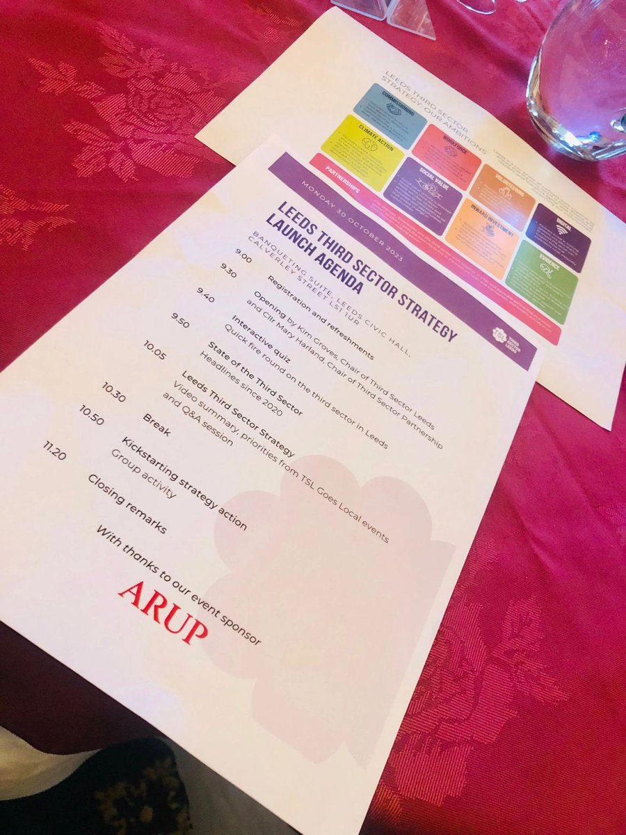 BetterConnectUK's tweet photo. Did you know that the estimated value of the Third Sector in #Yorkshire & #Humber is ยฃ5.4 billion? ๐ข
Our CEO @NatashaBEvans is at the launch of the Third Sector Strategy in #Leeds today, discussing all things strategy, funding & third sector advocacy!
#LeedsThirdSectorStrategy https://t.co/R8FevtKk7S