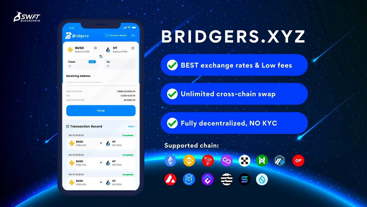 SwftCoin's tweet image. Start to swap your #crypto with Bridgers, the ultimate decentralized cross-chain swap platform 🚀

Why Choose Bridgers?
🔗 Support hundreds of #crypto
💰 Best Exchange Rates
📊 Transparent Transaction Fees
⚡ Faster Transaction Speed
🔄 No Swap Volume Limits
🌟 Dedicated team to…