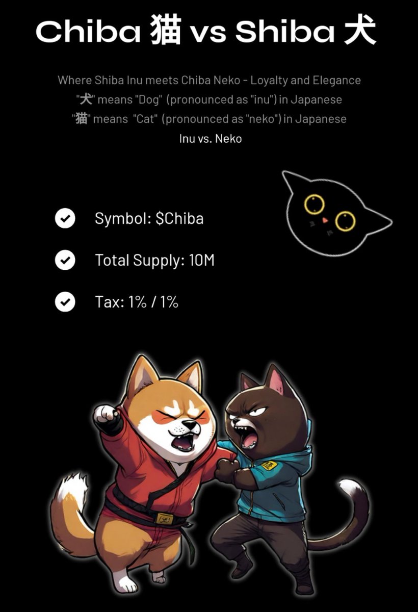 RepnCrypto's tweet image. @ChibaNeko_erc20  will rise to unbelievable levels. Solid team and community #$CHIBA takeover #NEKO meta. 
Watch. 
This.
Space.
dextools.io/app/en/ether/p…