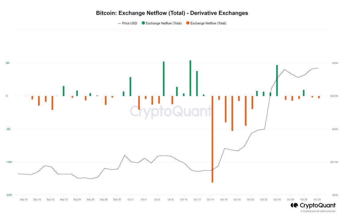 Evox Pro tweet media