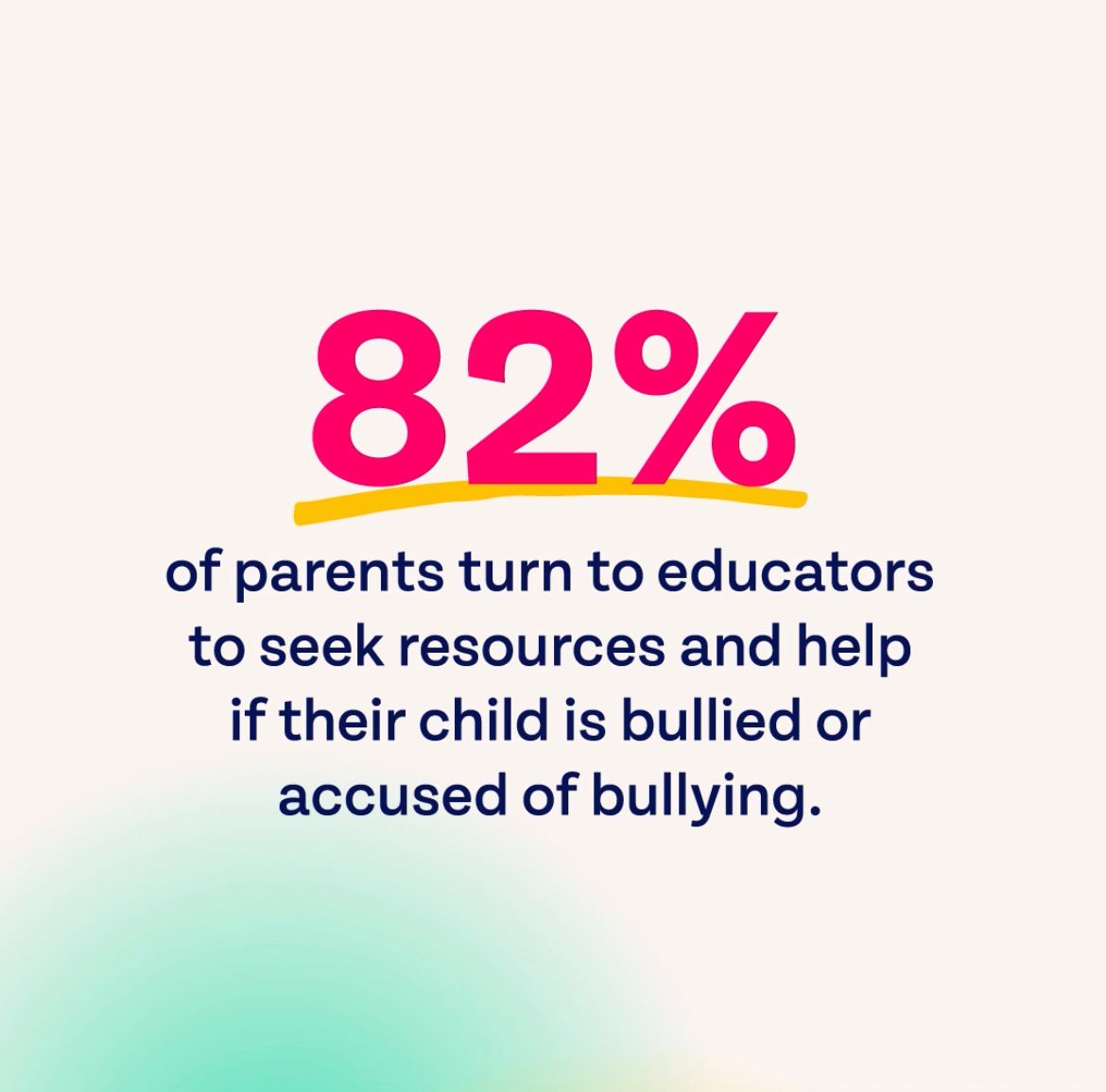 Act To Change tweet media