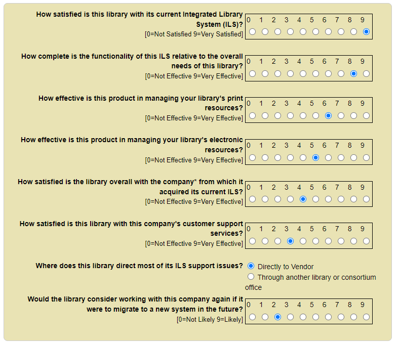 Marshall Breeding tweet media