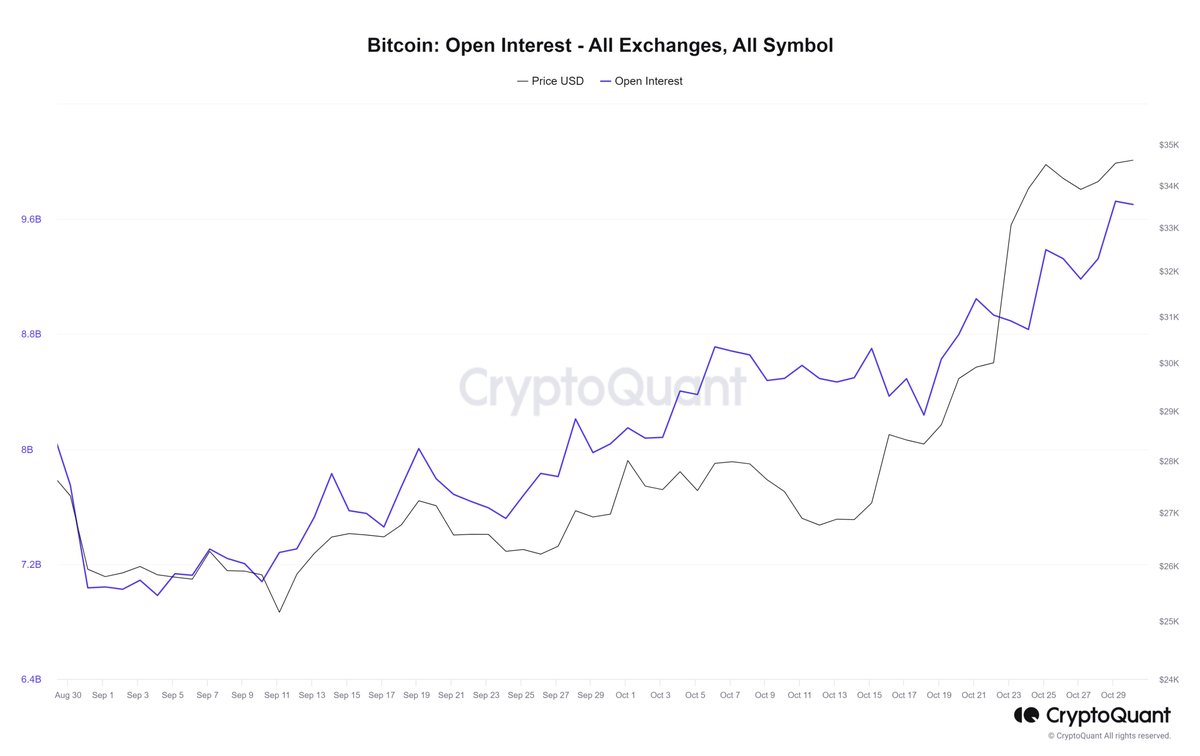 Evox Pro tweet media