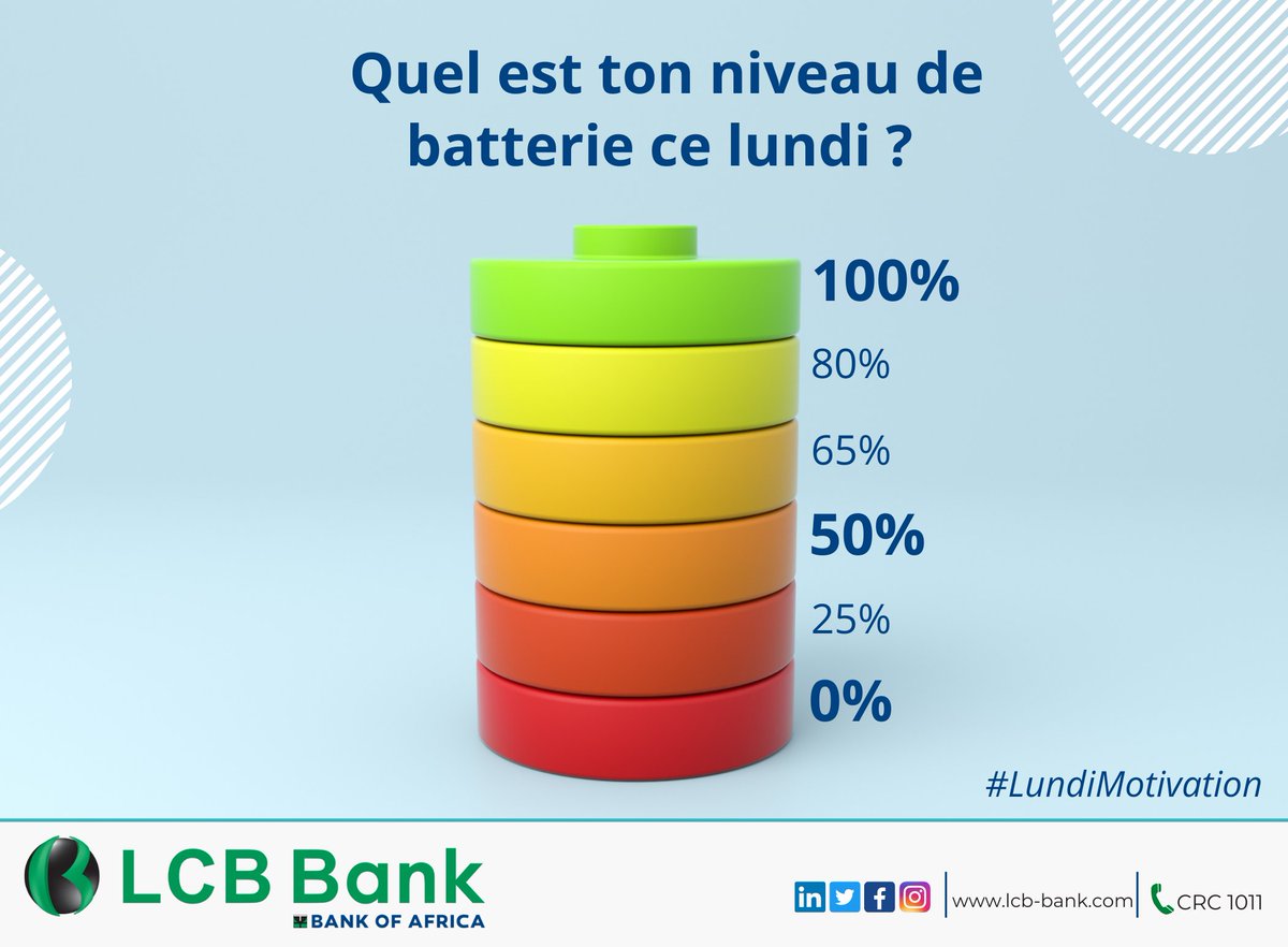 Alors, quel est votre niveau de batterie ce lundi? 

#LundiMotivation #LCBBank